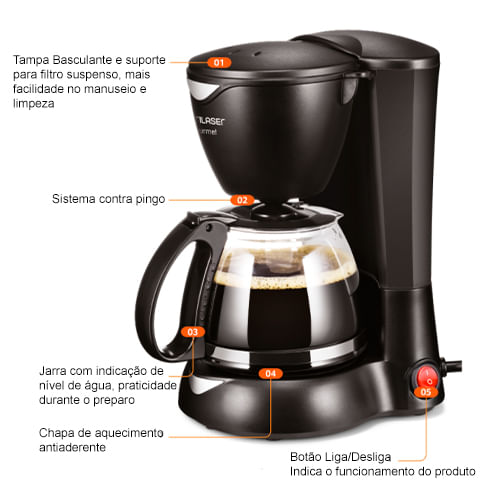 CafeteiraEletricaGourmet15Xicaras127VBE01MULTILASER