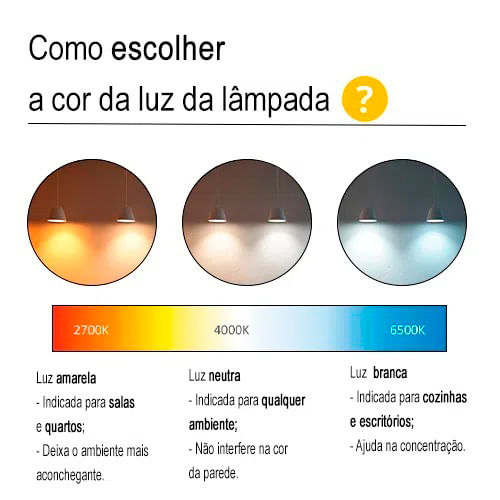 LampadaBulboLEDBrancaBivolt40WE40EMPALUX