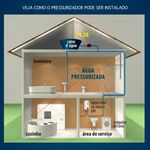 PressurizadordeAguaPL20350W20MCA127VLORENZETTI
