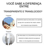 TelhaPVCCOLONIAL230mx86cmTranslucidaPRECON