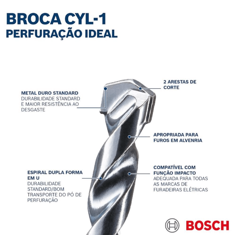 BrocaparaConcreto40mmBOSCH